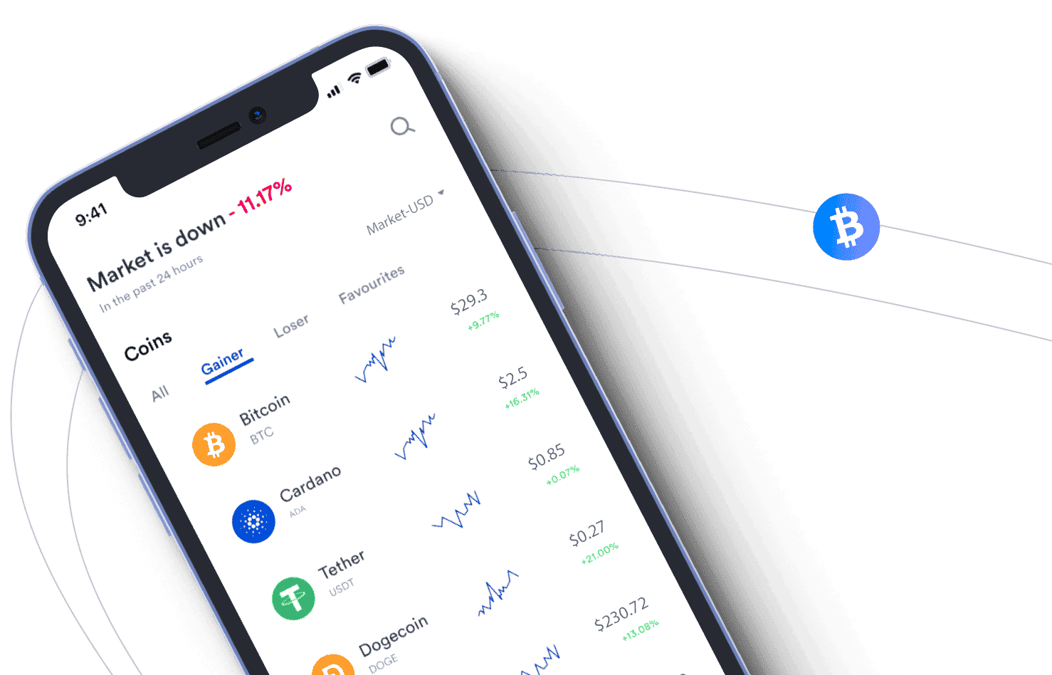 Arquantiabit UP finance platform